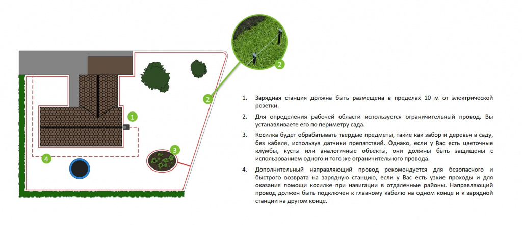 greenworks russia robot-gazonokosilka.jpg